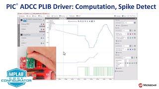 PIC® ADCC PLIB Driver: Using the Computation and Spike Detect features