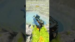survival chance in grand canyon