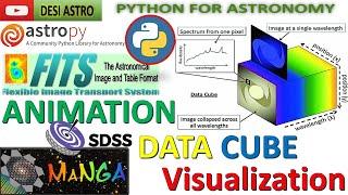 Animating  Data Cube Along the Spectral Axis with Python, Astropy, Matplotlib & ImageIO | DESI ASTRO