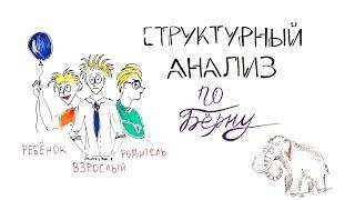 Структурный анализ Эрика Берна