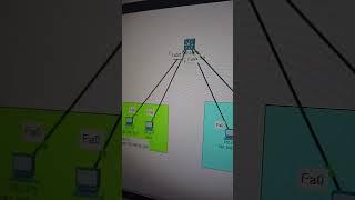 Svi configuration in packet tracer lab #cisconetworks #ciscocertification #cisco