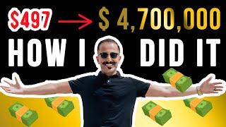 The True Cost To Start on Amazon | Ridiculously cheap way to be a millionaire