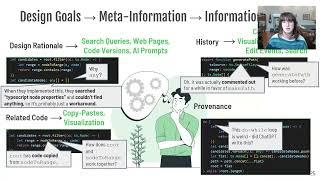 Meta-Manager: A Tool for Collecting and Exploring Meta Information about Code