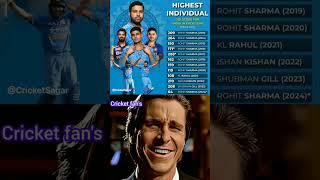 Hitman Is On Top #shorts #shortvideo