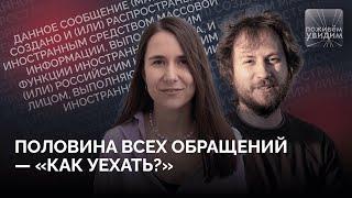 «Неправильные проиграют» / Соня Гройсман и Александр Поливанов в подкасте «Поживем — увидим»