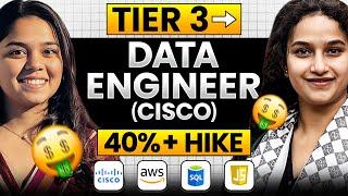 Tier 3 college to cracking Data Engineer | Getting more than 40% salary hike |