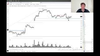 5/22/25 Trading and Investing with Misha Suvorov