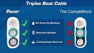 Pacer Triplex VS the competition