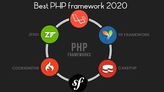 Какой PHP фреймворк выбрать в 2020 году?