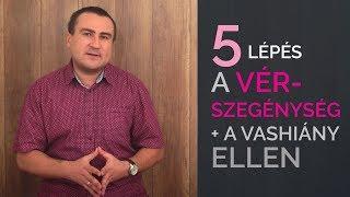 5 lépés a vashiány és a vérszegénység ellen