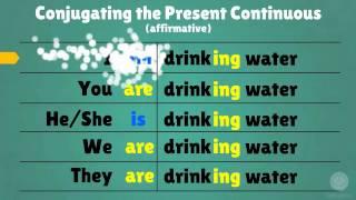 Learn the Present Continuous Tense in English