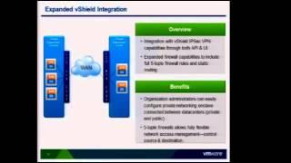 VMworld 2011: Session CIM2916: What's New in VMware vCloud Director