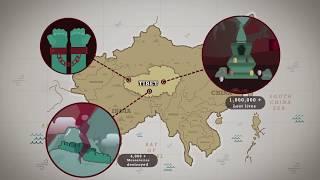 Tibet: Why Tibetans are in exile and how, with your donations, Tibet Relief Fund has helped.