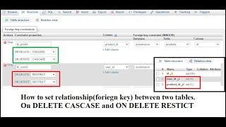 How to set Foreign key in MySQL database | How to delete the parent column| Restrict and CASCASE