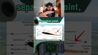 Your Wing’s Breaking Point: Separation Moves Forward with AoA! #aviationlovers #aerodynamics #avgeek