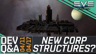 Will They Ever Fix The Game?? Dev Q&A 04/11 - 04/17 || EVE Echoes