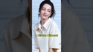 Top 10 Muslim Chinese Actor And Actress 2024 #top10 #chineseactress #trending #viral #shorts #fyp