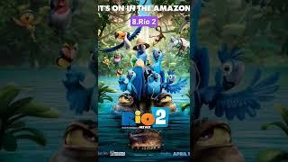Ranking Every Blue Sky Movie #shorts #bluesky #blueskystudios