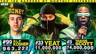 TOP 100 RAPPERS by MONTHLY LISTENERS 2023