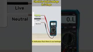 #Check outlet leakage using a multimeter #shorts