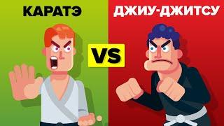 Каратэ VS бразильское джиу-джитсу. Какой вид боевых искусств лучше?