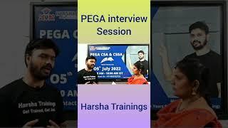 PEGA Database Interview Questions & answer | Harsha Trainings