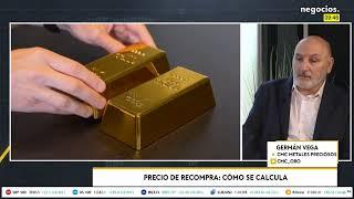 ¿Cómo se construye el precio de los lingotes y monedas de oro de inversión?.