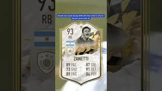 Prime Moments Zanetti 2010 Inter