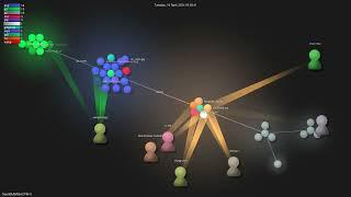 OpenBMB/MiniCPM-V - Gource visualisation