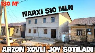 ХОРАЗМ УЙ ЖОЙ НАРХЛАРИ 2024 УРГАНЧ УЙ ЖОЙ НАРХЛАРИ 2024 XORAZM UY JOY NARXLARI 2024 URGANCH UY JOY