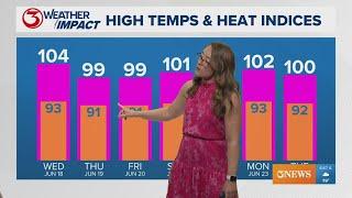 Scattered showers Thursday and Friday may help lower temperatures
