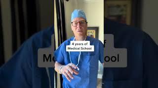 Becoming a Neurosurgeon #doctor #lifestyle #shorts #medicalstudent #medicine