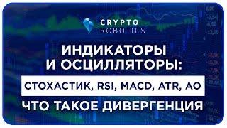 Технические Индикаторы. Индикатор Стохастик. Индикатор RSI. Индикатор MACD. Индикатор ATR. AO.