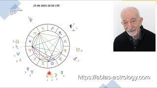 Full Moon Sagittarius? No! New Moon in Cancer. A new cycle begins. Let's prepare to enjoy it!