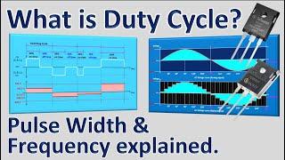 How Duty Cycle, Frequency & Pulse Width Modulation is used for DC to AC conversion.