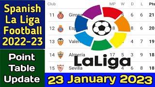 La Liga Table 23 January 2023 | La Liga 2022-23 Point Table Standing 23 Jan 2023 | New লা লিগা টেবিল