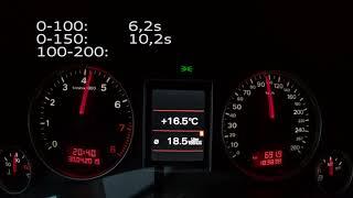 AUDI A4 B7 2.0 TFSI quattro: 0-100km/h & 100-200km/h | 200hp? | MT