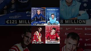 ENZO FERNÁNDEZ TOPS Premier League MOST EXPENSIVE Transfers The Top 4 INSANE Prices #premierleague