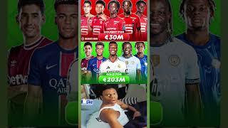 How Rennes Turned €30M into €203M! Talent Factory! 