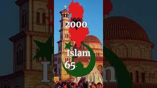 Islam in Albania (1960-2024) #albania #albanian #islam #muslim #religion