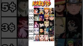 Which your favourite #naruto #hashirama #anime #kakashi #narutoshippuden #sasuke #hokage #animeedit