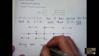 Intro to Fourier series & how to calculate them