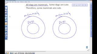 Euler Diagram Example Three