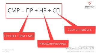 [Урок BIM смета] Основные формулы сметного дела