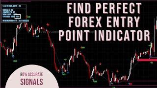 Perfect Forex Entry Point Indicator | Has 90% Accurate Signals | Attached With Metatrader 4