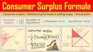 Consumer Surplus Formula - Definition, Meaning, Calculation Formula Explained.