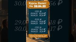 Свежие данные по валютам: доллар, евро, юань и рубль.