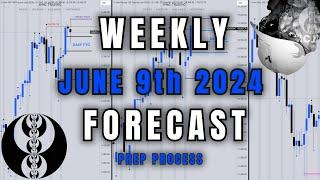  Secrets to Dominating in Trading - Weekly Forecast ICT CONCEPTS 