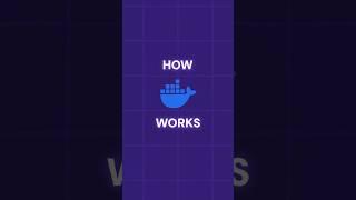 Docker in 60 Seconds ⏰