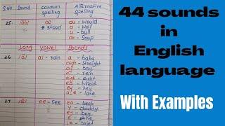 44 sounds in English language with examples #levelupphonics